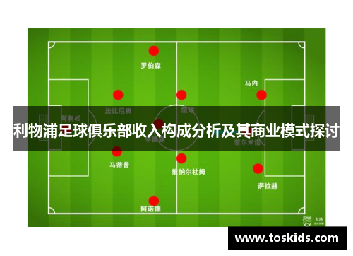 利物浦足球俱乐部收入构成分析及其商业模式探讨