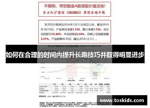 如何在合理的时间内提升长跑技巧并取得明显进步